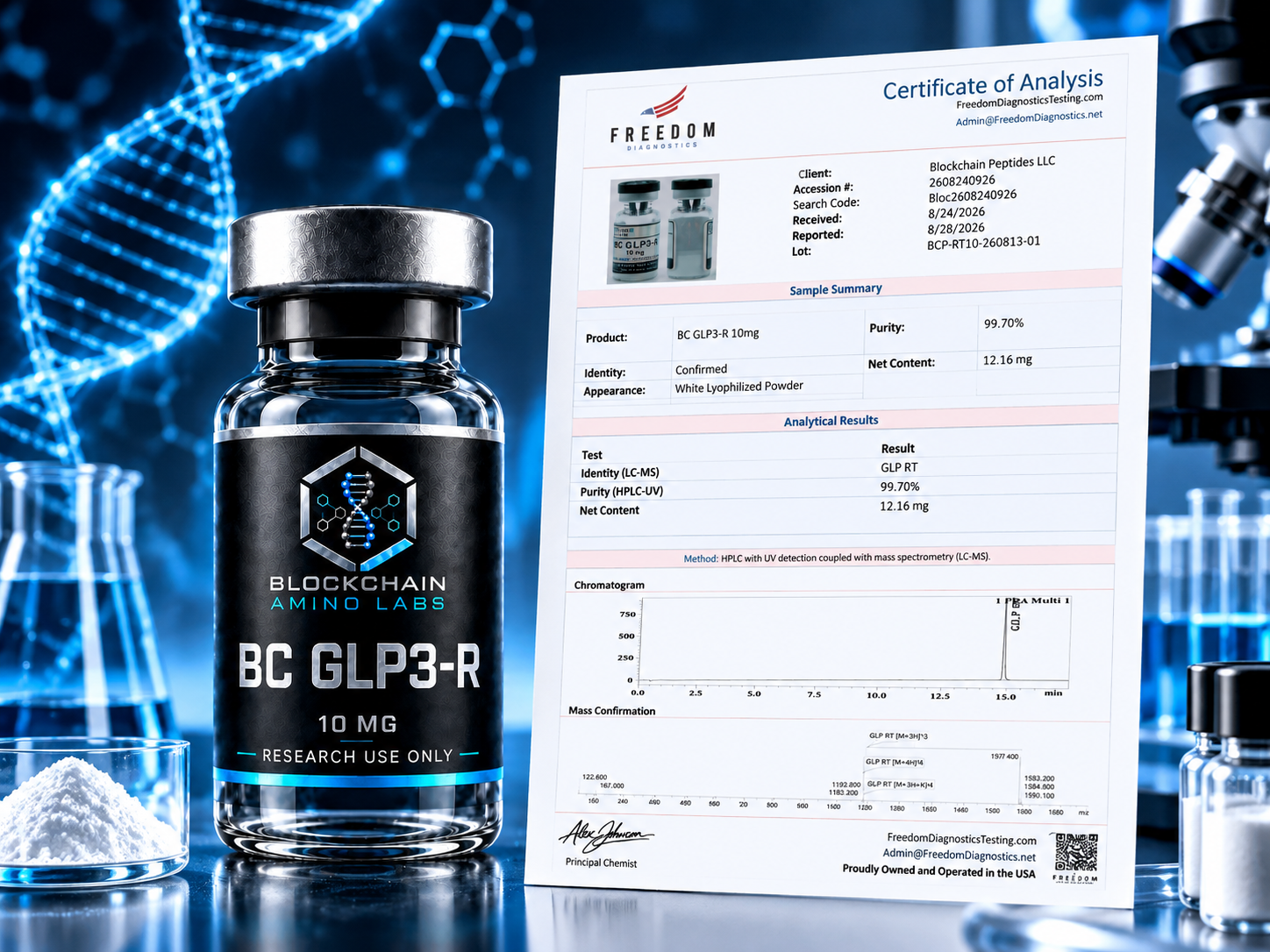 Blockchain Peptides Certificate of Analysis visual